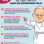 Porque fracasan los matrimonios – 5 datos interesantes