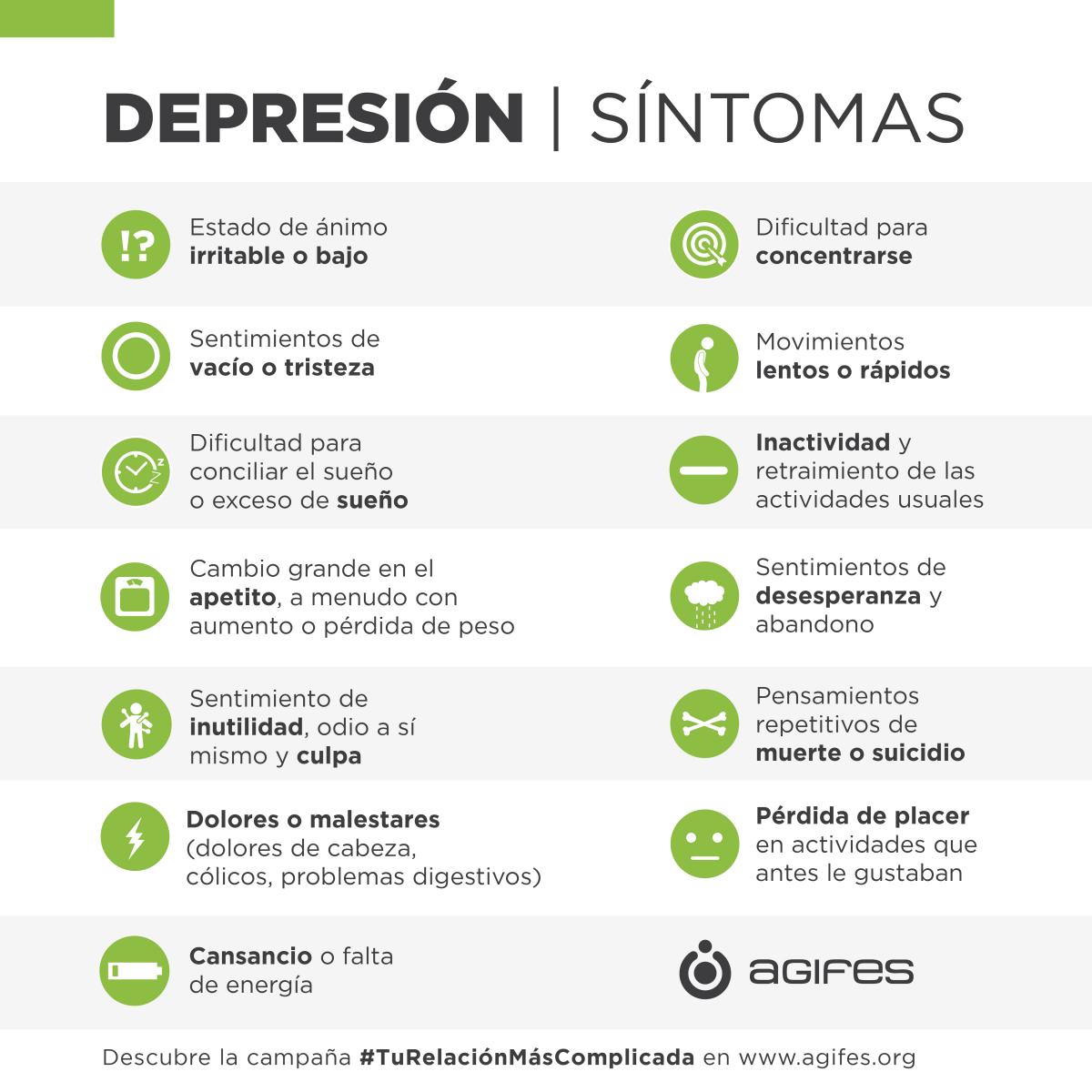 Primeros síntomas de la depresión