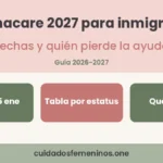 Obamacare 2027: fechas, precios y quién pierde la ayuda (guía para inmigrantes)